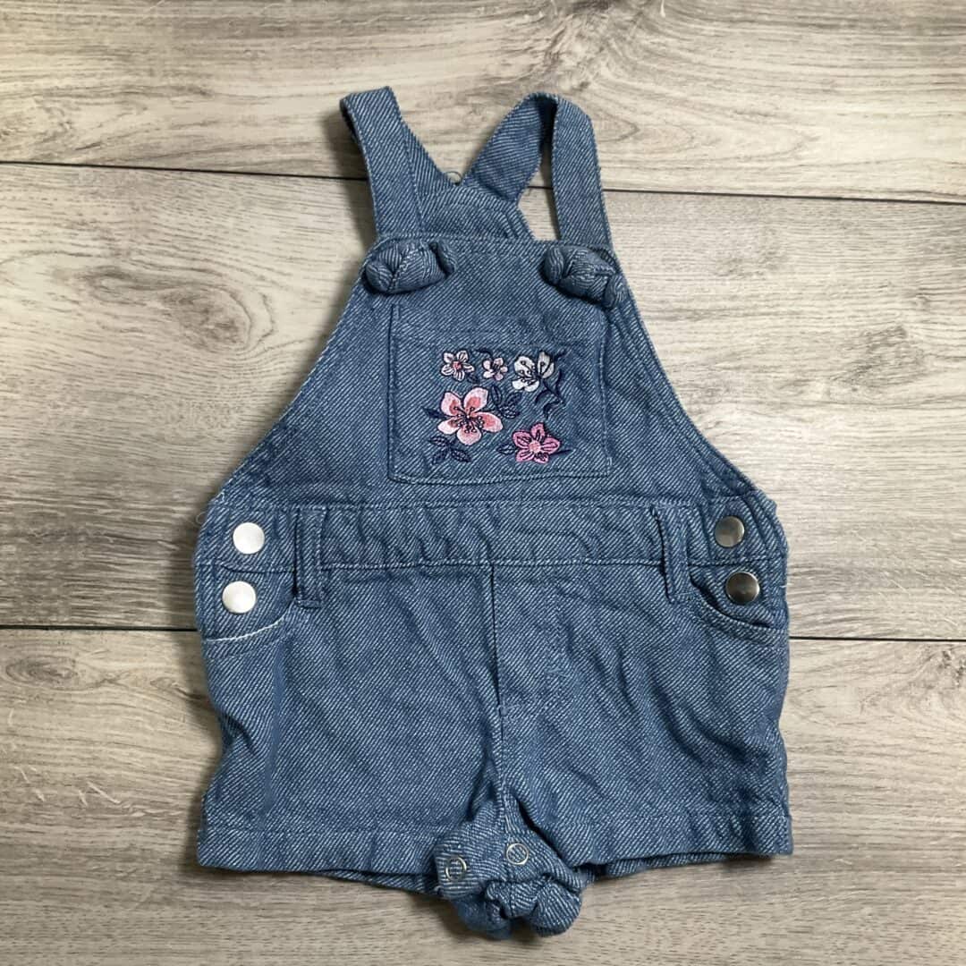 GIRS - 12 Month - Overalls